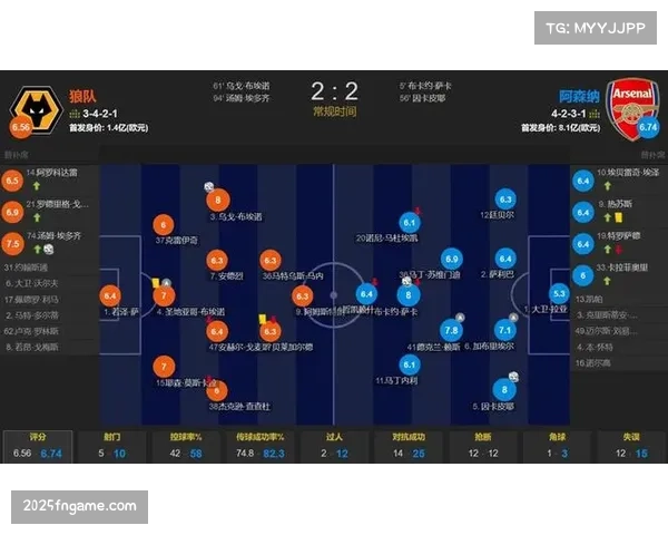 消息:英超争冠天王山战前夜,阿森纳与曼城公布完整训练阵容 消息:英超争冠天王山战前夜,阿森纳与曼城公布完整训练阵容